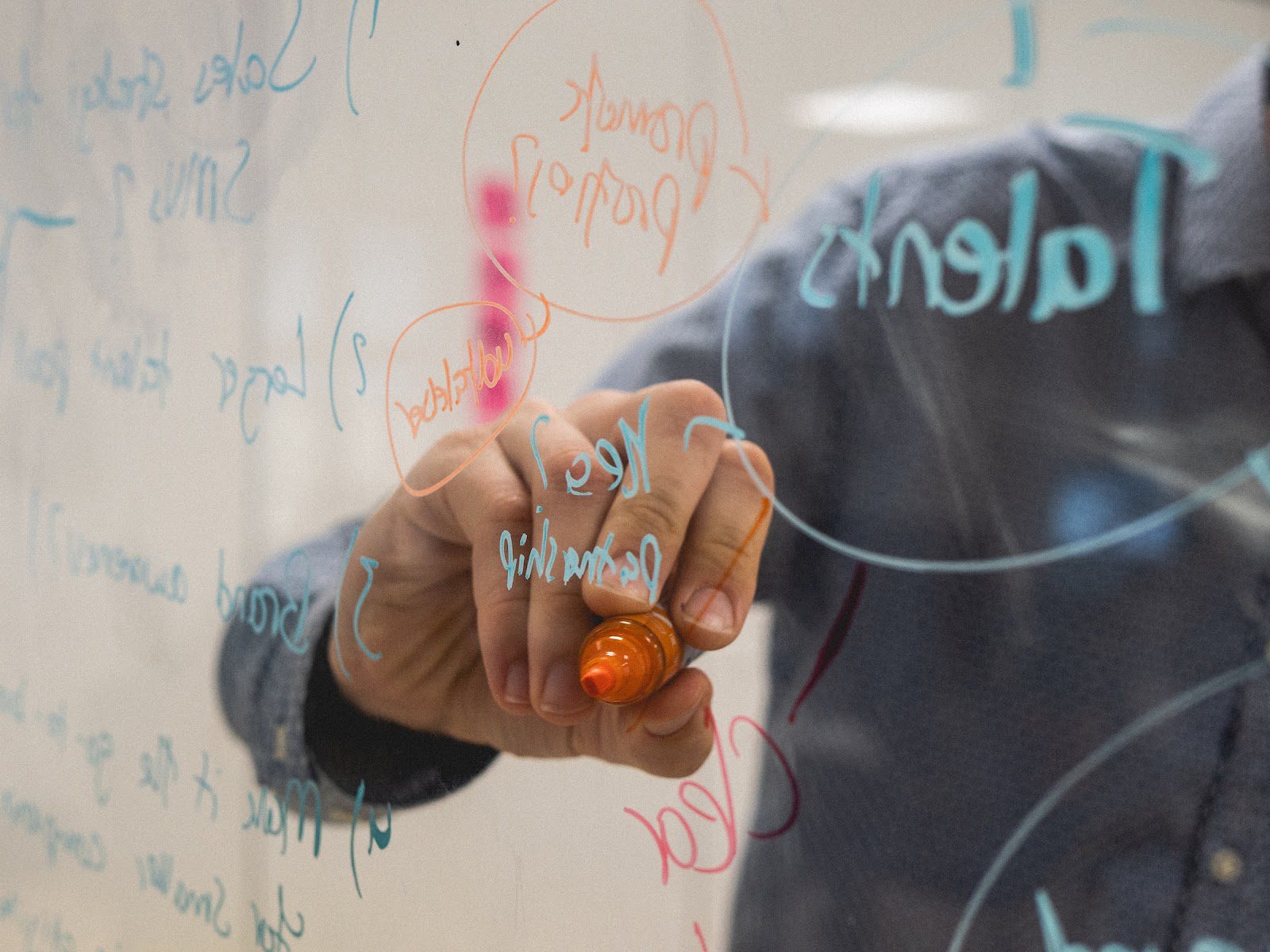 77 Small Business Ideas to Start in 2024 (+FREE Startup Cost Calculator))
