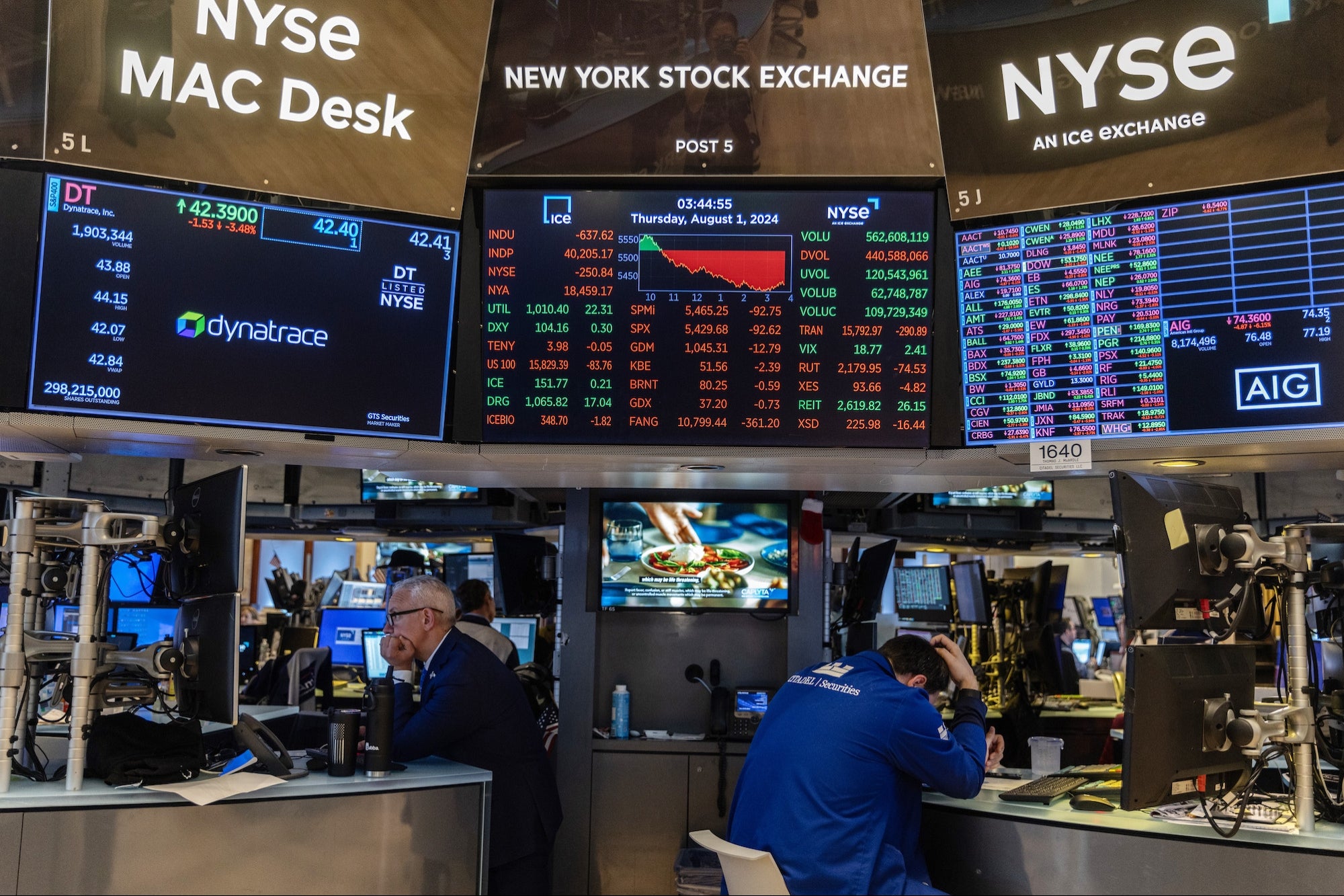 Stock Market Plummet: Global Selloff, Jobs Report, Recession