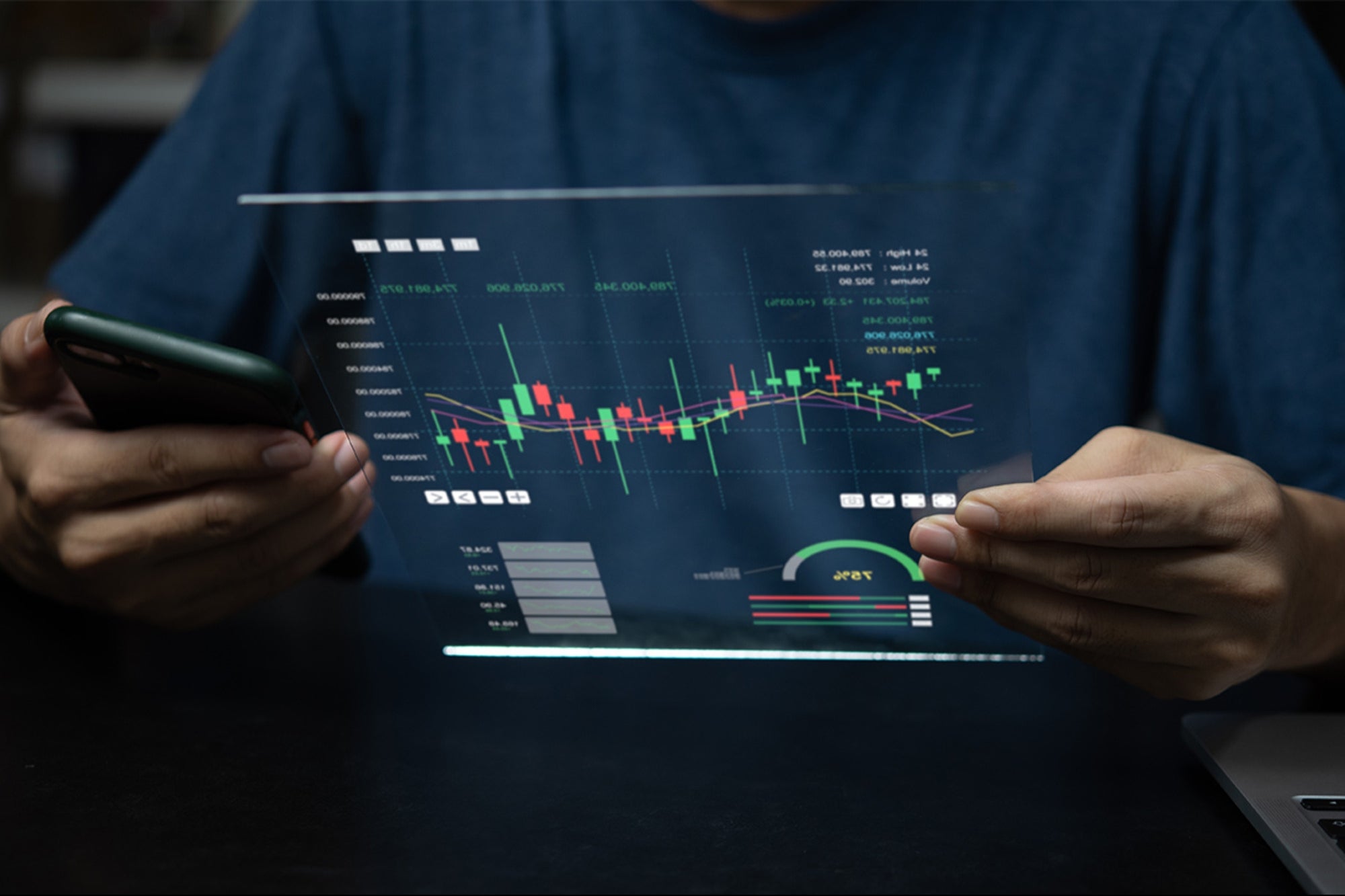 Master Candlestick Trading with This $29.99 Bundle