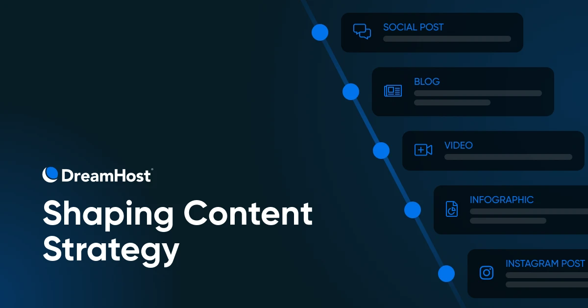 Planning Your 2025 Content Strategy Checklist