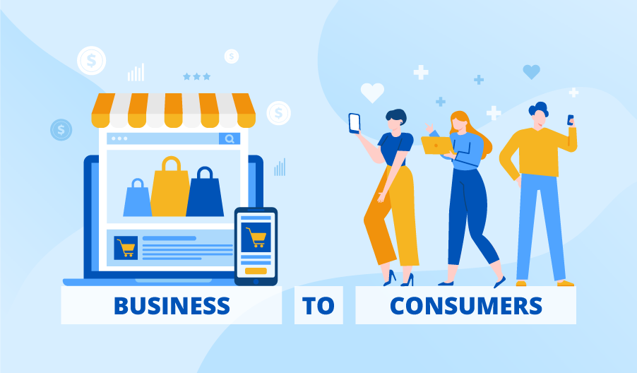 B2C ecommerce