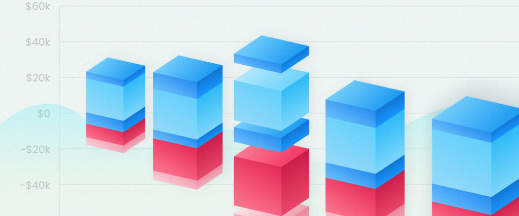 mrr movements chart