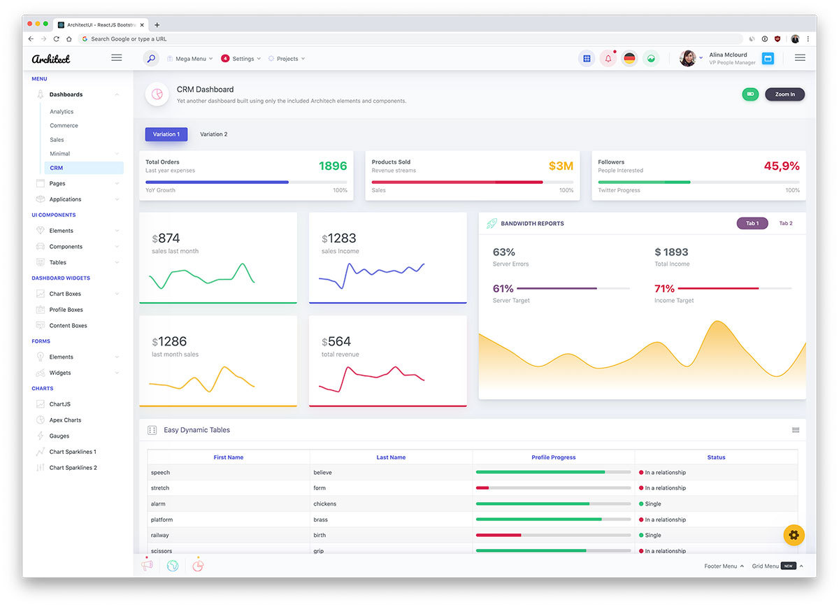 free reat templates