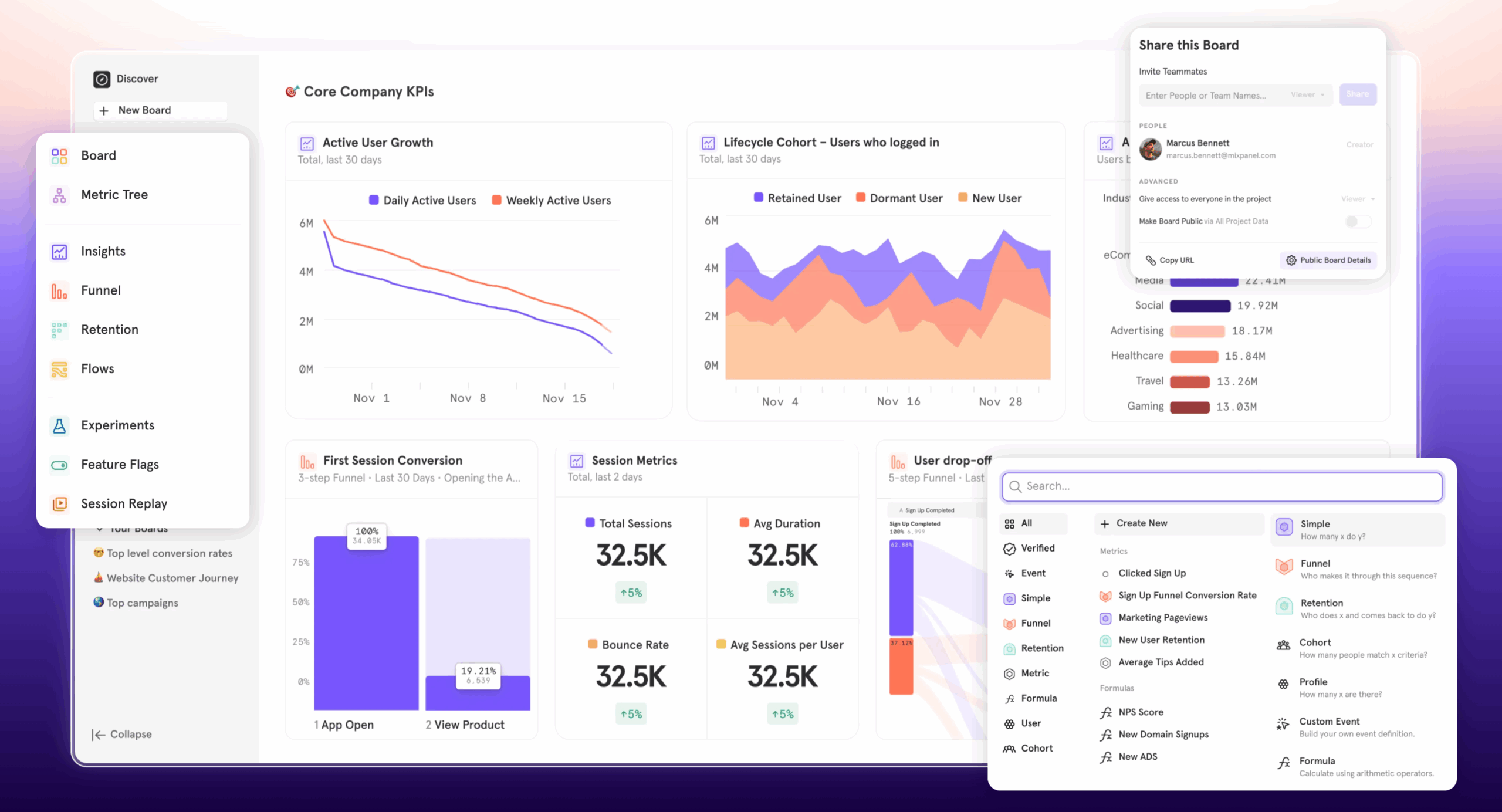 Mixpanel vs. Amplitude: Each Tool’s True Strengths