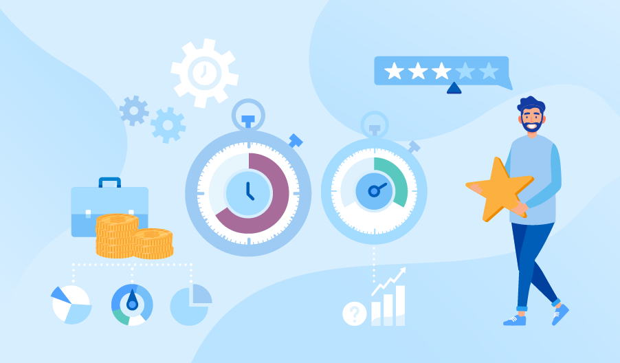 Projekt-Metriken in der Softwareentwicklung - ScienceSoft