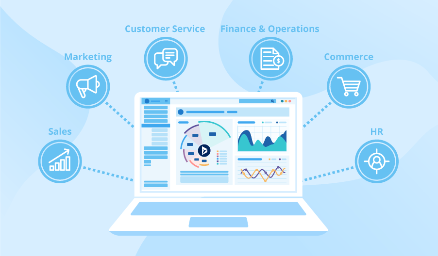 Dynamics 365 features